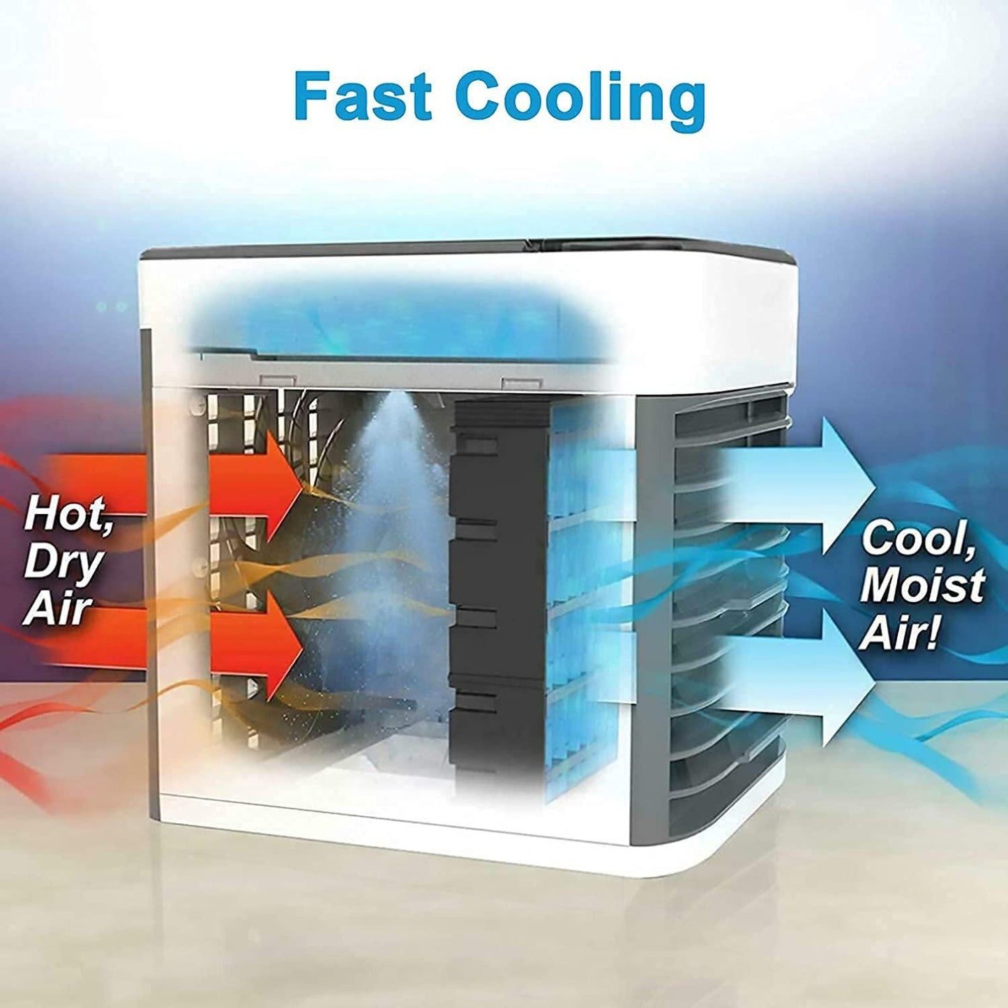 3-in-1 Humidifier, Purifier & Mini Cooler – Stay Fresh & Cool